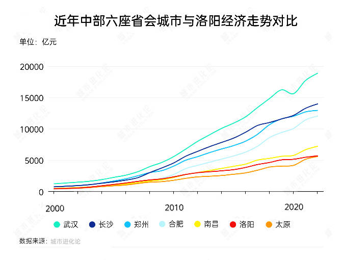 我花了3周，掌握了新近股票交易技巧影片的精髓