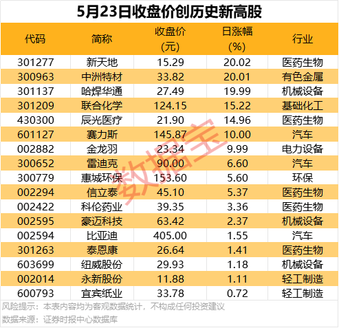 众汇外汇平台可靠吗2020年养老金走高新资讯养老金中央调剂 谁是大受益者？