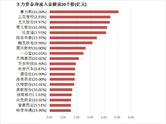 iG翻盘FW比赛流程复盘2019LOL季中赛小组赛iG翻盘